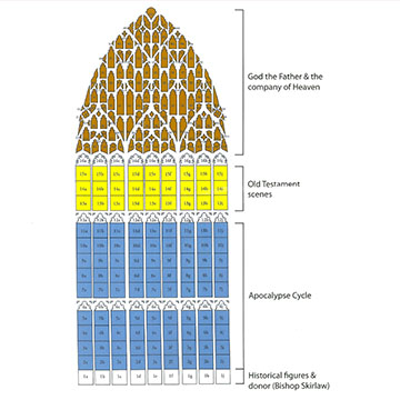 GEW ZONES scan1